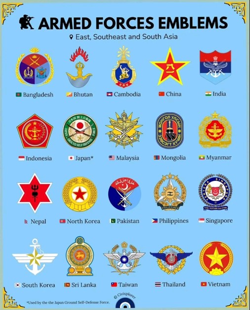 Partner Organization Associated with Foundation